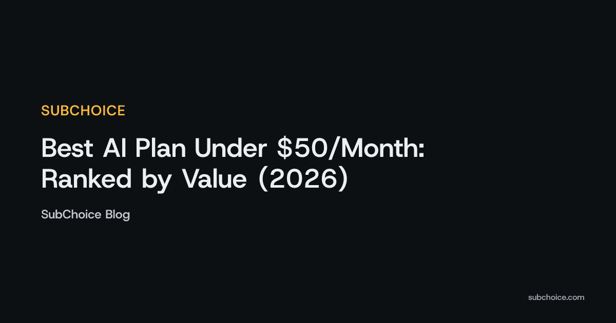 Cover image for Best AI Plan Under $50/Month: Ranked by Value (2026)