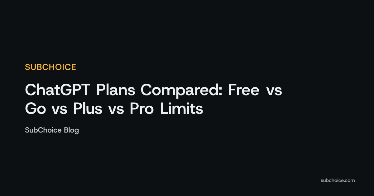Cover image for ChatGPT Plans Compared: Free vs Go vs Plus vs Pro Limits